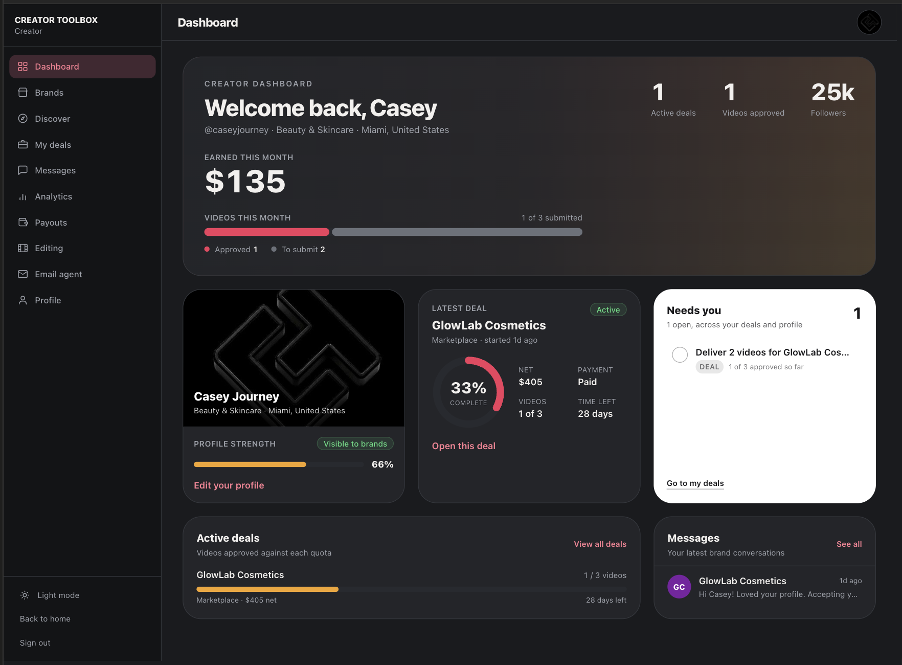 The Creator ToolBox creator dashboard: earnings this month, an active brand deal at 33 percent complete, and the videos still to deliver.